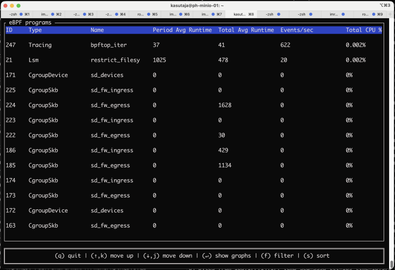 20260420-systemd-bpf-01.png